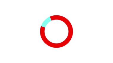 Tekerlek animasyonu yükleniyor - Alfa katmanı şeffaf arkaplan ile dönen yük simgesi canlandırması