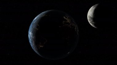 Dünyayı uzaydan döndüren