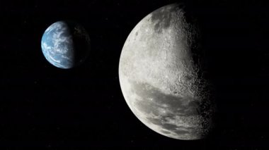 Uzayda dönen aya yakınlaş.
