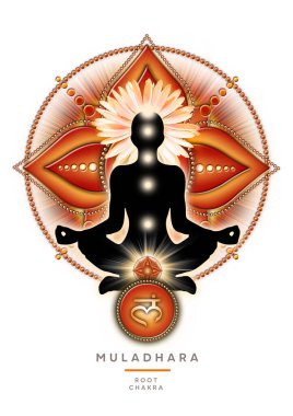 Yoga nilüferinde kök çakra meditasyonu, Muladhara çakra sembolü ve çiçek açan Gazania bahçesinin önünde. Meditasyon için barışçıl poster ve çakra enerjisi iyileştirme.