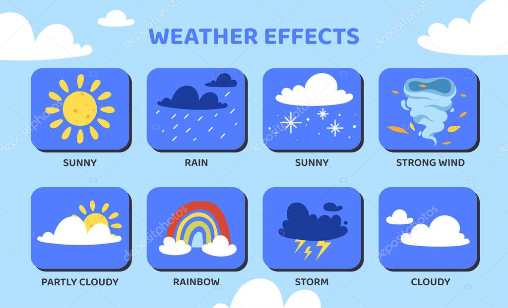 Set of weather effects concept. Rainy and sunny day, storm and strong wind. Graphic elements for weather forecasts online. Cartoon flat vector collection isolated on sky background