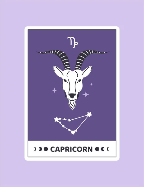Horoscoop Kaart Met Steenbok Concept Astrologisch Dierenriemteken Met Gehoornde Geit — Stockvector
