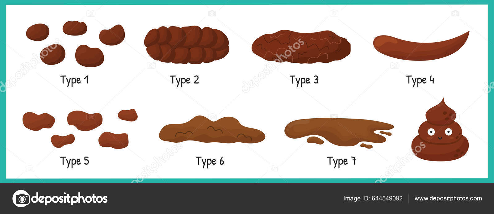 Types Of Poop Poster Funny To Buy alyasmin.edu.sa