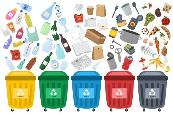 Набор для сортировки мусора с мусорными баками. Сортировка отходов с контейнерами различных цветов для пластика, бумаги, стекла, металла и органики. Переработка мусора. Векторная иллюстрация