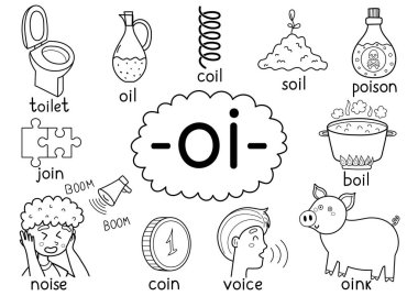Kelimeleri olan çocuklar için siyah-beyaz eğitim afişi imla kuralı. Okul ve anaokulu için 