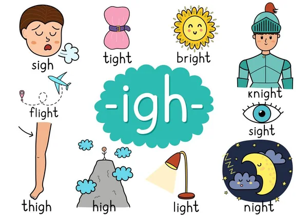 Regola Ortografia Igh Poster Educativo Bambini Con Parole Imparare Igh — Vettoriale Stock