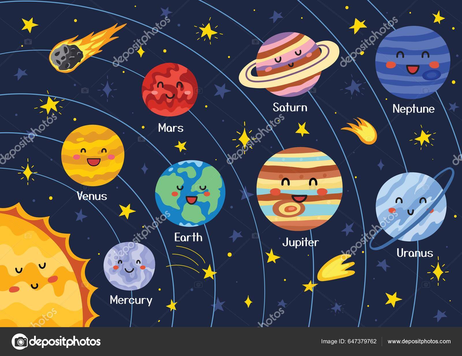 Affiche Système Solaire Avec Jolies Planètes Espace D'apprentissage Imprimer  Dans Vecteur par ©JuliyaS 647379762