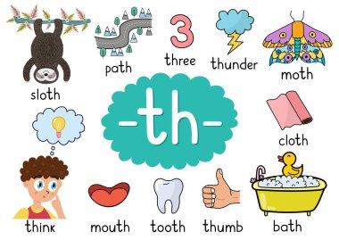 Th digraph spelling rule educational poster for kids with words. Learning phonics for school and preschool. Phonetic worksheet. Vector illustration clipart