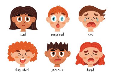 Kids emotions faces collection. Different emotional expressions bundle. Learning feeling poster for school and preschool. Faces of boys and girls. Vector illustration clipart