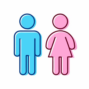 erkek ve kadın işaretleri