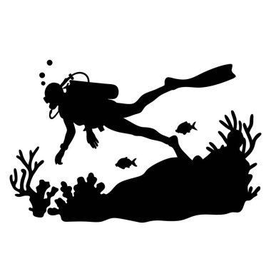 dalış dalgıcı ve dalış vektörü