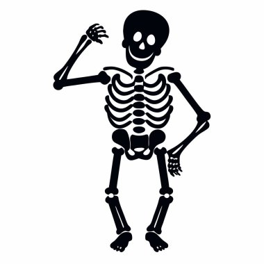 iskelet simgesi, özet biçimi