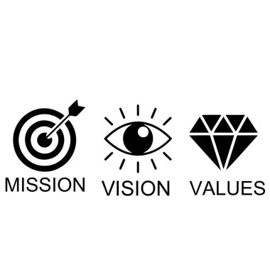 Beyaz arkaplanda yatay olarak üç siyah simge sergilenir. Soldaki ilk ikon, altında 