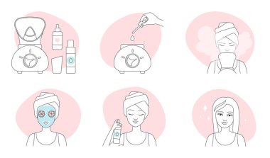 Yüz spa bilgi çizgisi simgeleri vektör illüstrasyonunu ayarlar. El çizimi kızlar su akışı ve sağlıklı yağ ile aroma yayıcı kullanır, bakım için sağlıklı kilden maske, temiz ve nemli yüz derisi