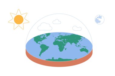 Düz Dünya 'nın sahte komplo teorisi, sahte fikirler sosyal medyada ve televizyonda yayılıyor. Dünya haritası, hava kubbesi, güneş ve ay çizgi film çizimleri içeren düz bir dünya modeli.