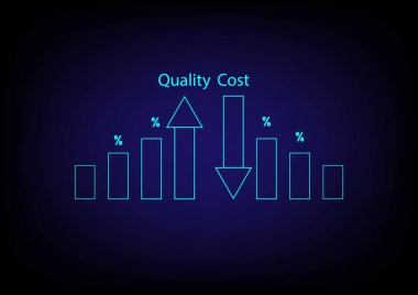 İş ve finansal konsept. Siyah arkaplanda düşük maliyet ve yüksek kaliteyi göstermek için üst ve alt ok ile çubuk grafiği.