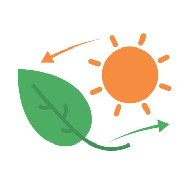 Güneş ve Yaprak Arasındaki Fotosentez Süreci. Düzenlenebilir vektör.