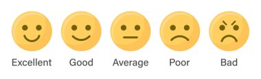 Müşteri geribildirim için sarı renkli şirin derecelendirme emojisi ya da kötü ortalama iyi ve mükemmel metin ile ürün deneyimi. Emoji geri bildirim ölçeği. Puan emojisi koleksiyonu. Vektör illüstrasyonu.