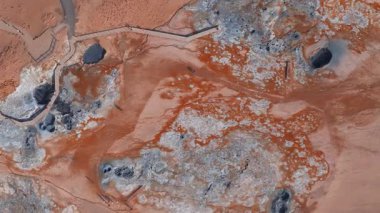 İzlanda 'daki Hver jeotermal alanının havadan görünüşü, turuncu ve beyaz mineral yatakları, dumanı tüten fümeroller ve ahşap yollar yer alıyor..