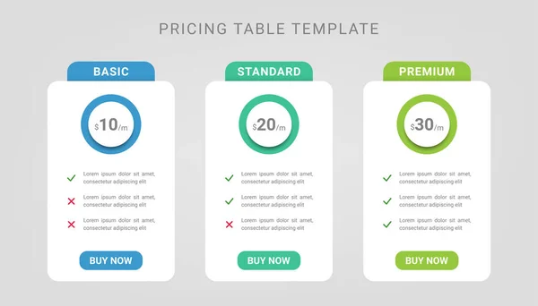 Fiyat listesi ürün karşılaştırma tablosu