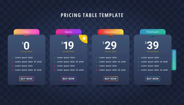 İş ürünleri paketi için gümrük tarifeleri. Fiyat listesi karşılaştırma bilgileri