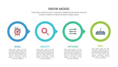 GROW Model diyagramı Infographic şablon vektör tasarımı.