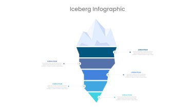 5 adımlı Iceberg model bilgi sunumu slayt şablonu. Vektör BilgisiName