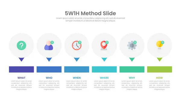 5W1H Μέθοδος Slide Infographic Πρότυπο Σχεδιασμού — Διανυσματικό Αρχείο