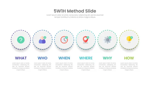 5W1H Μέθοδος Ανάλυσης Infographic Πρότυπο Σχεδιασμού — Διανυσματικό Αρχείο