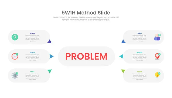 5W1H Μέθοδος Επίλυσης Προβλημάτων Infographic Πρότυπο Σχεδιασμού — Διανυσματικό Αρχείο