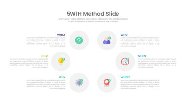 5W1H problem solving method infographic template design. clipart