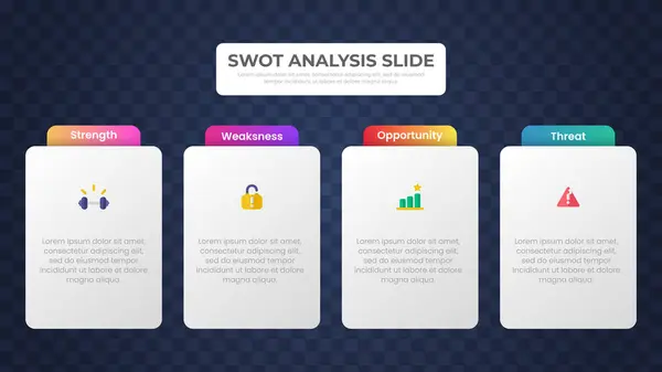 SWOT Analiz Slaytı Tasarımı