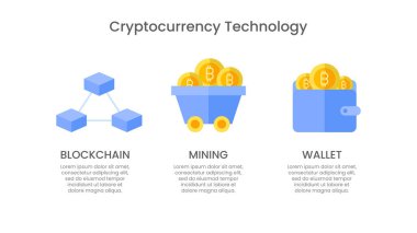 Kripto para birimi teknolojisi. Kripto para birimi slayt sunumu.