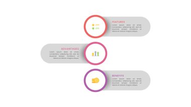 İkonlarla birlikte FAB analiz modeli pazarlama çerçeve bilgi şablonu tasarımı.