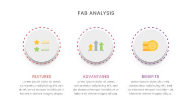 Çember FAB analiz modeli ikonlarla birlikte bilgi şablonu tasarımını çiz