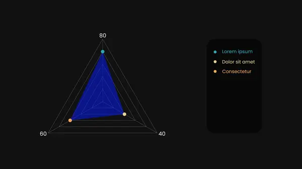 Radar veya Örümcek Grafiği 3 Eksenli Bilgi Şablonu