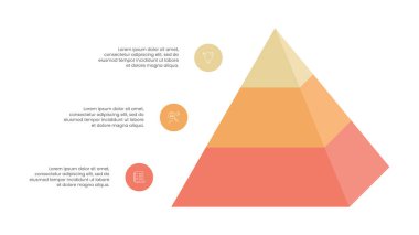 3 Seviyeli 3B Piramit BilgisiName