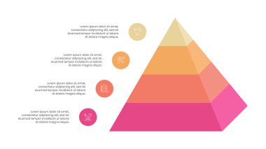 4 Seviyeli 3B Piramit BilgisiName