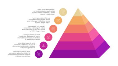 6 Seviyeli 3B Piramit BilgisiName