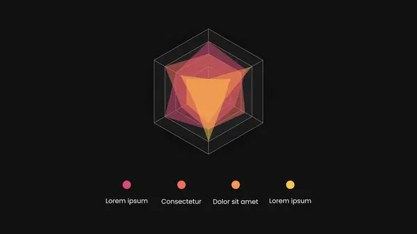 4 Karşılaştırmalı Radar Çizelgesi Bilgisi