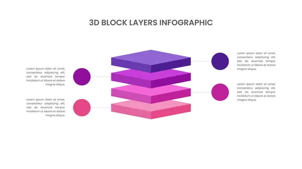 4 Katmanlı 3d Blok BilgisiComment