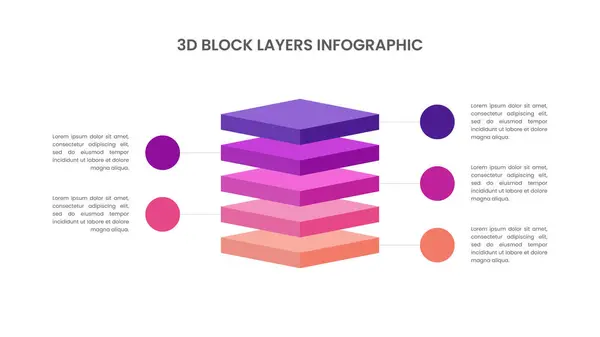 5 Katmanlı 3d Blok BilgisiComment