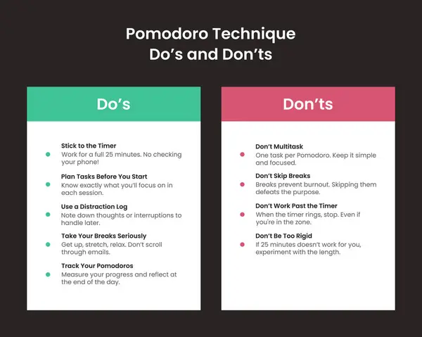 Pomodoro Teknik Bilgilerinin Dos and Donts 'u