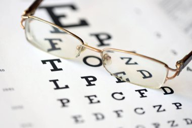 Gözlükler görüş çizelgesinde beyaza izole edilmiş. Göz muayenesi oftalmoloji konsepti. Gözlük, beyaz arkaplanda, göz testi çizelgesinde.
