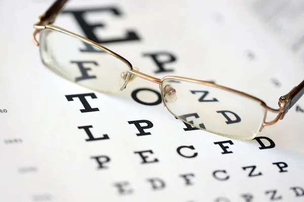 Spotted Eyeglasses Eyesight Test Chart Isolated White Eye Examination Ophthalmology — Stock Photo, Image