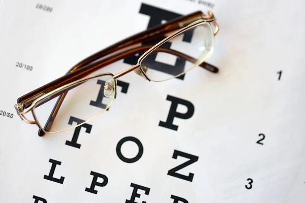 Spotted Eyeglasses Eyesight Test Chart Isolated White Eye Examination Ophthalmology — Stock Photo, Image