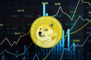 KYIV, UKRAINE - 17 AĞUSTOS 2024 DOGE Meme madeni para soyut kurgusal şamdanlar üzerine mavi renkli ticaret grafiği yakın çekim