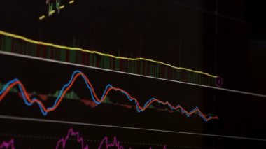 Borsa Çizelgesi. LED ekrandaki borsa verileri. Yüksek kaliteli video konsepti. Siyah arkaplan ekranı. 