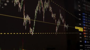Borsa Çizelgesi. LED ekrandaki borsa verileri. Yüksek kaliteli video konsepti. Siyah arkaplan ekranı. 