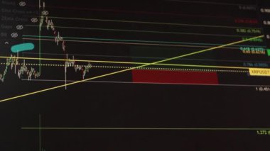 Borsa Çizelgesi. LED ekrandaki borsa verileri. Yüksek kaliteli video konsepti. Siyah arkaplan ekranı. 